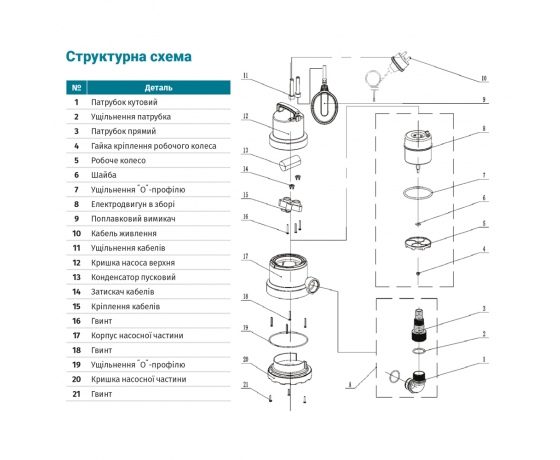 Фото 3 - Насос дренажный садовый 0.45кВт Hmax 8м Qmax 150л/мин (част. до 5мм) AQUATICA (773123)