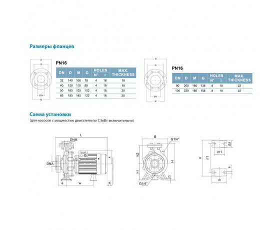 Фото 4 - Насос центробежный горизонтальный 380В 3кВт Hmax 29м Qmax 700л/мин LEO 3.0 XST40-160/30 (7715663)