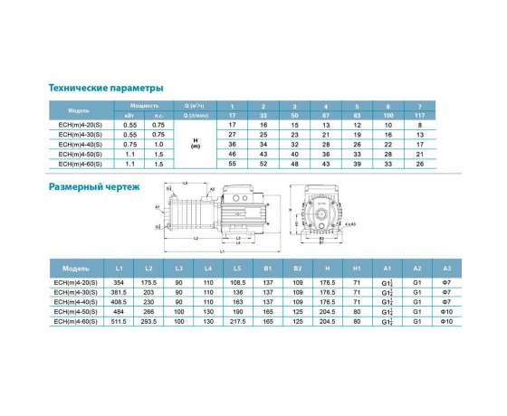 Фото 4 - Насос многоступенчатый горизонтальный 1.1кВт Hmax 48м Qmax 120л/мин нерж LEO 3.0 ECHm4-50 (775636)
