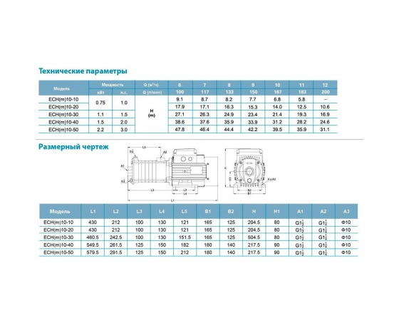 Фото 4 - Насос многоступенчатый горизонтальный 2.2кВт Hmax 50м Qmax 250л/мин нерж LEO 3.0 ECH(m)10-50 (775659)