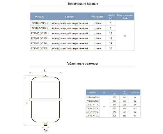 Фото 3 - Бак для системы отопления цилиндрический (разборной) 8л AQUATICA (779162)