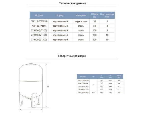 Фото 3 - Гидроаккумулятор вертикальный 50л AQUATICA (779123)