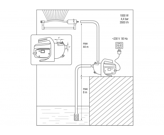 Фото 3 - Насос присадибний для води FLO 1000 Вт 4.4 бар 3800 л/год 44 м