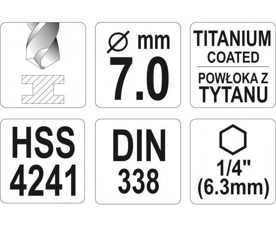 Фото 4 - Свердло по металу з шестигранним хвостовиком 1/4