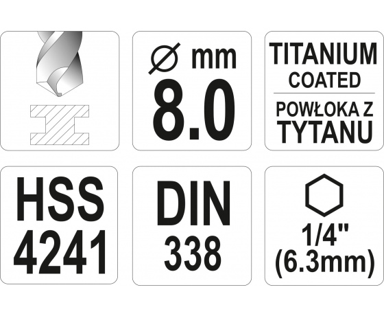 Фото 4 - Свердло по металу з шестигранним хвостовиком 1/4