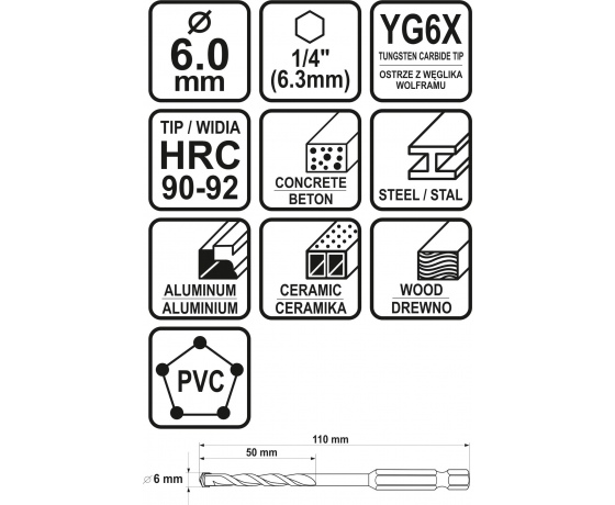 Фото 3 - Свердло універсальне STHOR з шестигранним хвостовиком 1/4