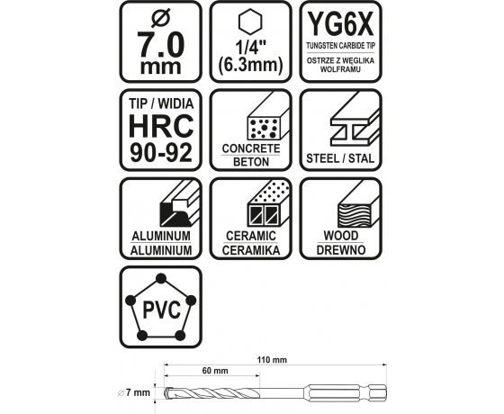 Фото 3 - Свердло універсальне STHOR з шестигранним хвостовиком 1/4