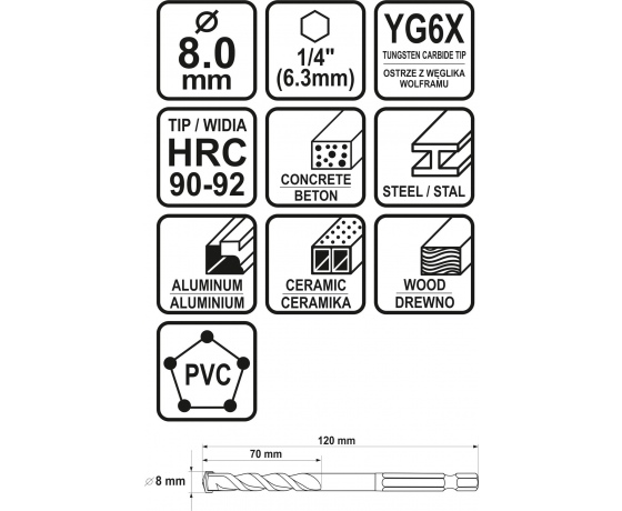 Фото 3 - Свердло універсальне STHOR з шестигранним хвостовиком 1/4