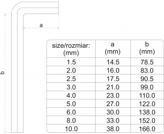 Фото 4 - Ключі шестигранні Г-подібні 2-сторонні YATO М1.5-10 мм