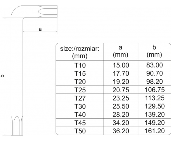 Фото 4 - Ключі 