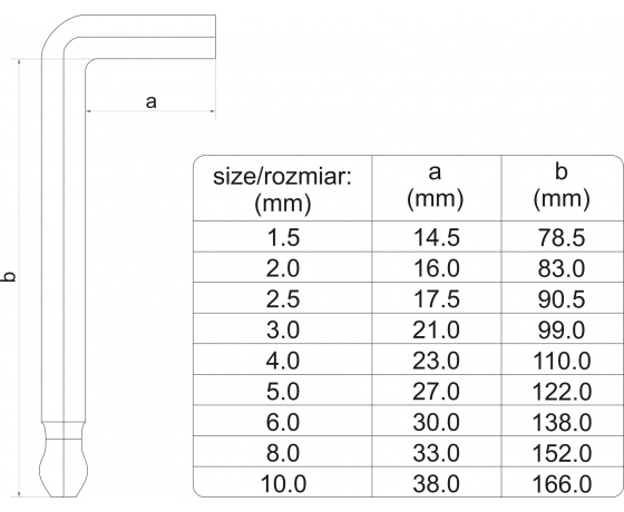 Фото 4 - Ключі шестигранні Г-подібні з кулькою YATO М1.5-10 мм