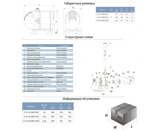 Фото 3 - Насос фонтанный 110Вт Hmax 3,7м Qmax 3750л/ч (5 форсунок) LEO XKF-110P (772118)