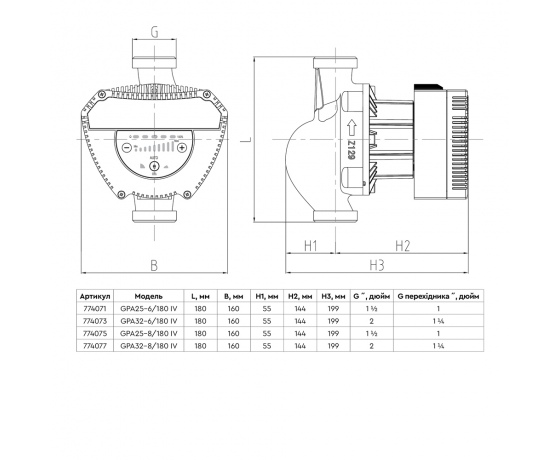 Фото 8 - Насос циркуляционный энергосберегающий 6-90Вт Hmax 6м Qmax 108л/мин Ø2