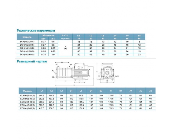 Фото 4 - Насос многоступенчатый горизонтальный 0.55кВт Hmax 35м Qmax 60л/мин нерж LEO 3.0 ECHm2-40 (775612)