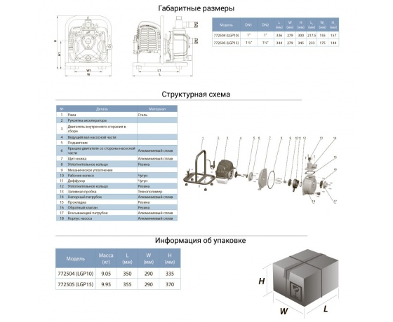 Фото 3 - Мотопомпа 1.6л.с. Hmax 35м Qmax 15м³/ч (2-х тактный) LEO (772505)