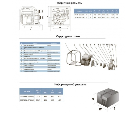 Фото 3 - Мотопомпа 6.5л.с. Hmax 80м Qmax 20м³/ч (4-х тактный) LEO (772513)