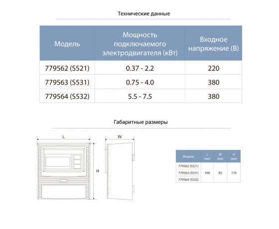 Фото 3 - Пульт управления 380В 0.75-4.0кВт + датчик уровня AQUATICA (779563)