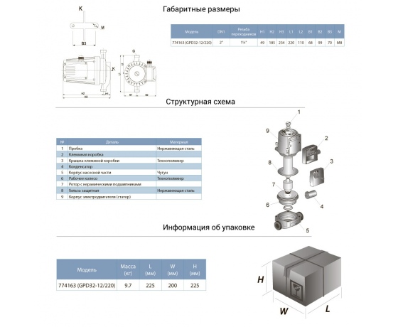 Фото 3 - Насос циркуляционный 0.5кВт Hmax 12м Qmax 190л/мин Ø2