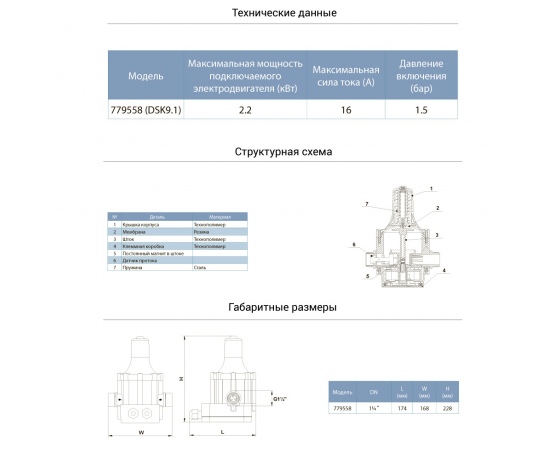 Фото 3 - Контроллер давления электронный 2.2кВт Ø1 1/4
