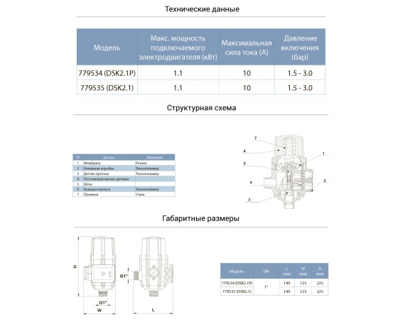 Фото 3 - Контроллер давления электронный 1.1кВт Ø1