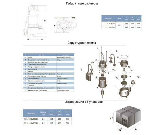 Фото 3 - Насос дренажный 0.25кВт Hmax 7.5м Qmax 150л/мин AQUATICA (773321)