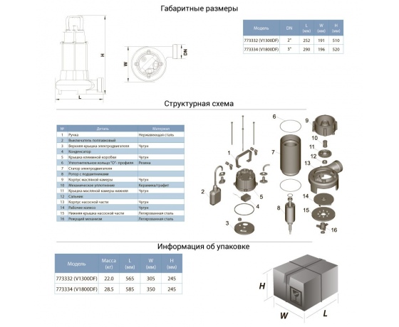 Фото 3 - Насос канализационный 1.8кВт Hmax 10м Qmax 400л/мин (с ножом) AQUATICA (773334)