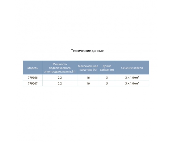 Фото 3 - Выключатель поплавковый универсальный AQUATICA (779666)