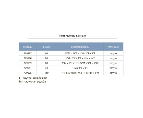 Фото 7 - Соединитель пятивыводной 80мм 1”М×1”F×1”F×1/4”M×1/4”F ∠180° AQUATICA (779599)