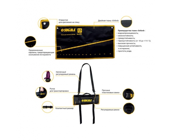 Фото 4 - Чехол для гаечных ключей 25шт SIGMA (6011111)