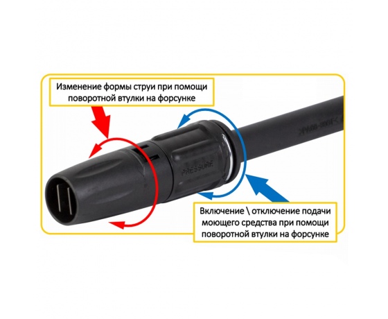 Фото 3 - Насадка для мойки высокого давления VORTEX (5344043)