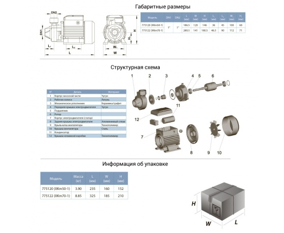 Фото 8 - Насос вихревой 0.11кВт Hmax 23м Qmax 25л/мин LEO (775120)
