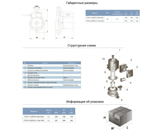 Фото 3 - Насос для повышения давления 270Вт Hmax 12м Qmax 47л/мин Ø3/4