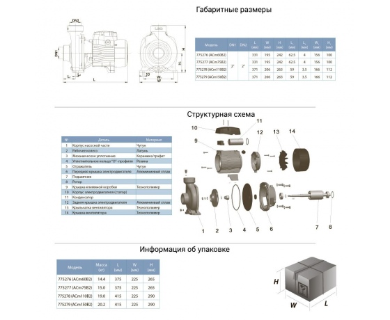 Фото 3 - Насос центробежный 380В 1.5кВт Hmax 22м Qmax 500л/мин 2