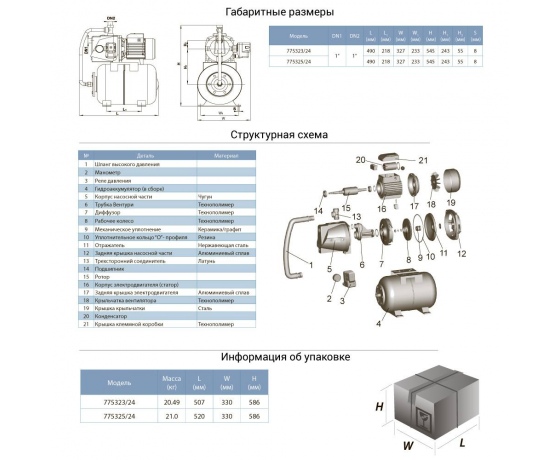 Фото 3 - Станция 1.1кВт Hmax 55м Qmax 90л/мин (самовсасывающий насос) 24л AquaticaLEO (775325/24)