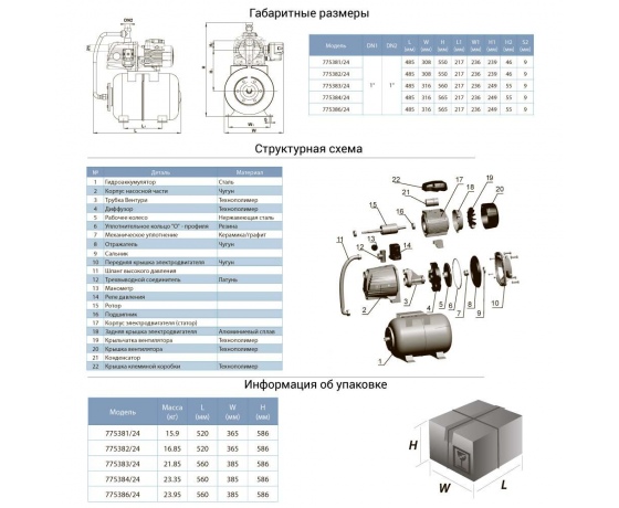 Фото 3 - Станция 0.9кВт Hmax 48м Qmax 85л/мин (самовсасывающий насос) 24л AquaticaLEO (775386/24)