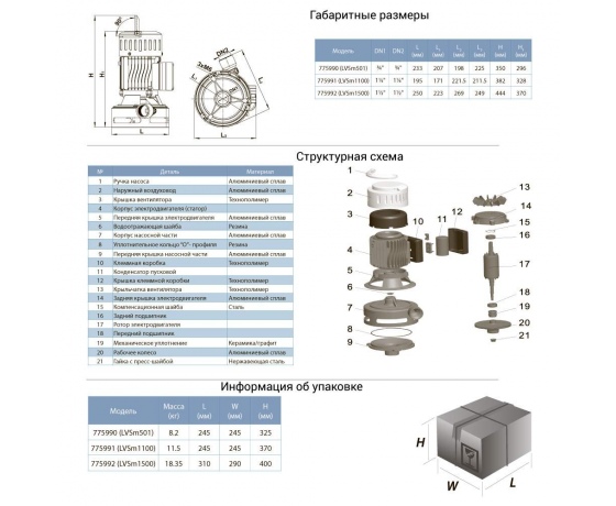 Фото 4 - Насос центробежный вертикальный 0.37кВт Hmax 22.5м Qmax 50л/мин (БЦПН) LEO (775990)