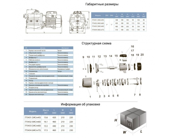 Фото 3 - Насос центробежный многоступенчатый 0.75кВт Hmax 46.5м Qmax 90л/мин LEO 3.0 (775434)