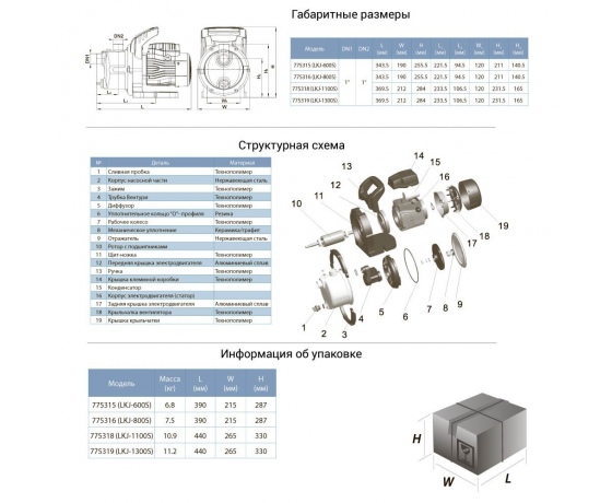 Фото 4 - Насос центробежный самовсасывающий 0.6кВт Hmax 35м Qmax 50л/мин (нерж) LEO (775315)