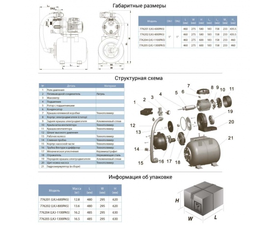 Фото 3 - Станция 1.3кВт Hmax 48м Qmax 80л/мин (самовсасывающий насос) 24л LEO (776205)