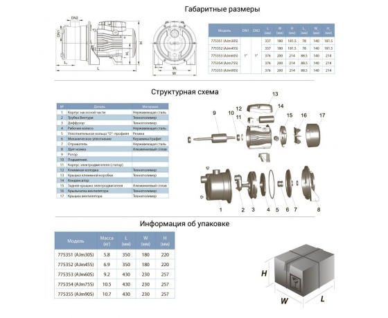 Фото 3 - Насос центробежный самовсасывающий 0.9кВт Hmax 48м Qmax 60л/мин (нерж) LEO 3.0 (775355)
