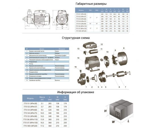 Фото 5 - Насос вихревой 0.75кВт Hmax 75м Qmax 50л/мин LEO 3.0 (775134)