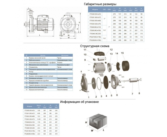 Фото 3 - Насос центробежный 1.5кВт Hmax 48м Qmax 140л/мин LEO 3.0 (775265)