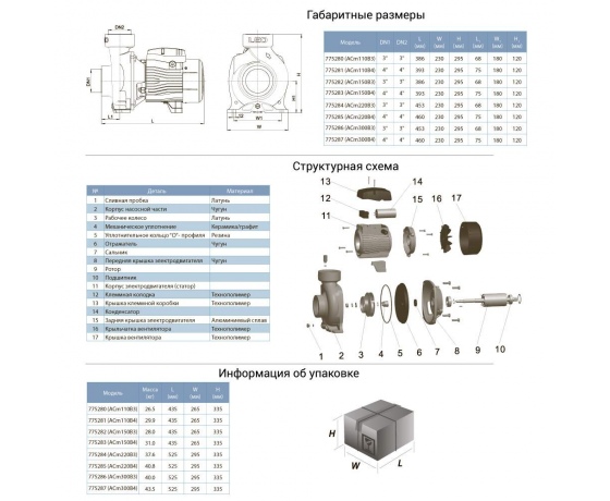 Фото 4 - Насос центробежный 1.5кВт Hmax 14.5м Qmax 1000л/мин 3
