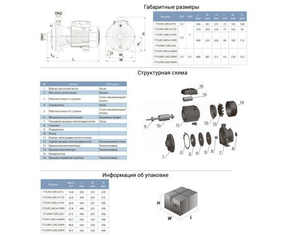 Фото 4 - Насос центробежный многоступенчатый 1.1кВт Hmax 47м Qmax 140л/мин LEO 3.0 (775294)