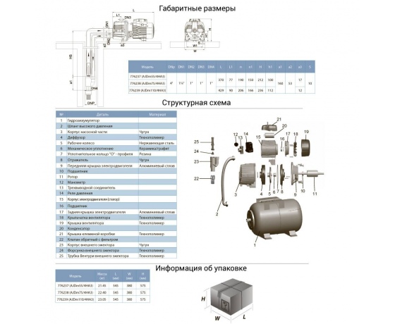 Фото 3 - Станция 0.75кВт HSmax 35м Hmax 50м Qmax 30л/мин (внеш эжектор Ø96мм) 24л LEO 3.0 (776238)