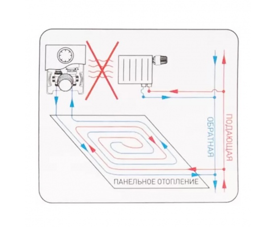 Фото 3 - Унибокс для ТП (RTL) KOER KR.3002 (KR2885)