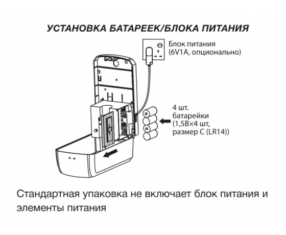 Фото 8 - Дозатор бесконтактный ZERIX TSD-001-F (для пены) (ZX3250)