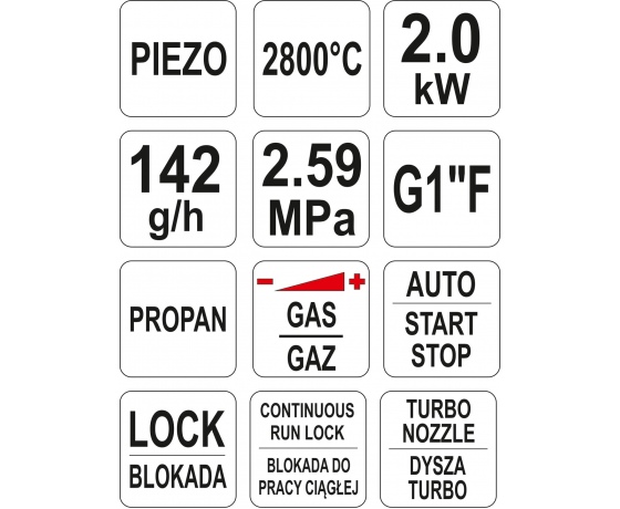 Фото 4 - Пальник газовий з п'єзозапалом YATO 2 кВт 2800°С