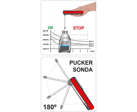 Фото 3 - Тестер гальмівної рідини YATO з 4 діодними індикаторами і звуковим сигналом