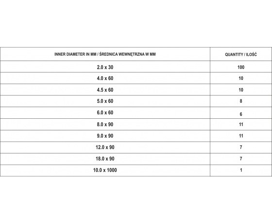 Фото 4 - Кембрики термоусадні до 125°C YATO різних розмірів 171 шт.